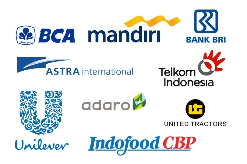 Blue Chip Indonesia